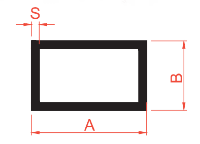 Box Profiles - Görsel 1