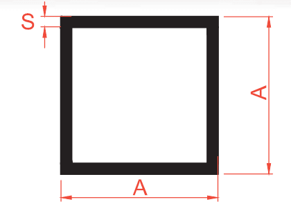 Box Profiles - Görsel 1
